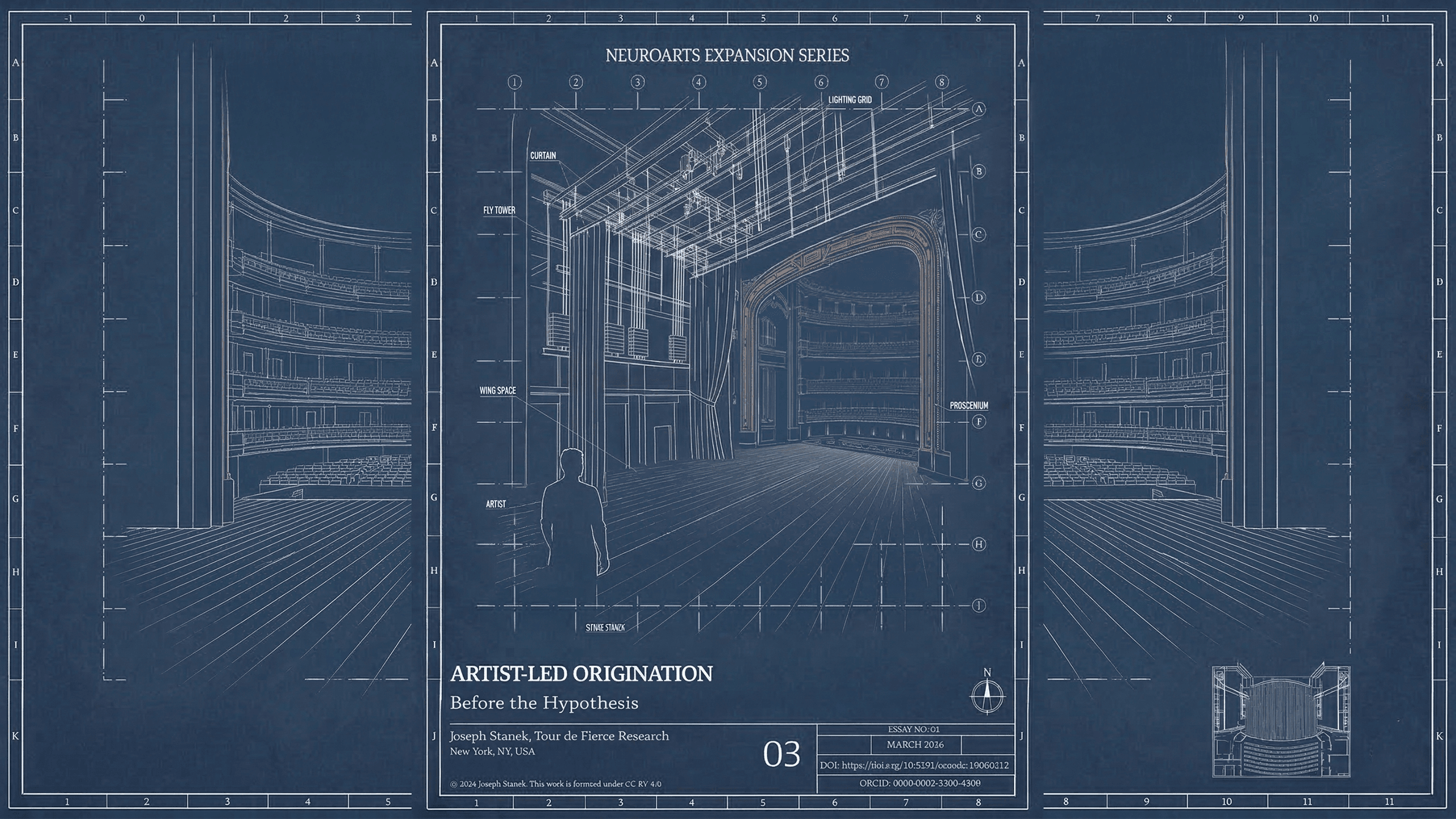 Artist-Led Origination: Before the Hypothesis